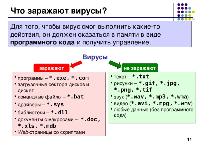 Где хранится значение переменной при выполнении программного кода в оперативной памяти