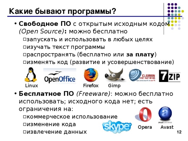 Программы которые можно бесплатно использовать и копировать обозначаются компьютерным термином