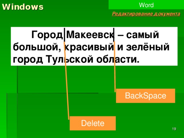 Windows Word Редактирование документа  Город Макеевск – самый большой, красивый и зелёный город Тульской области. BackSpace Delete  