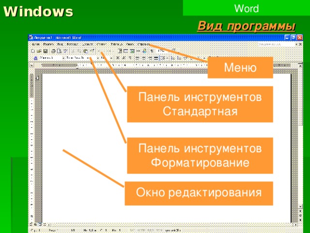 Windows Word Вид программы Меню Панель инструментов Стандартная Панель инструментов Форматирование Окно редактирования  