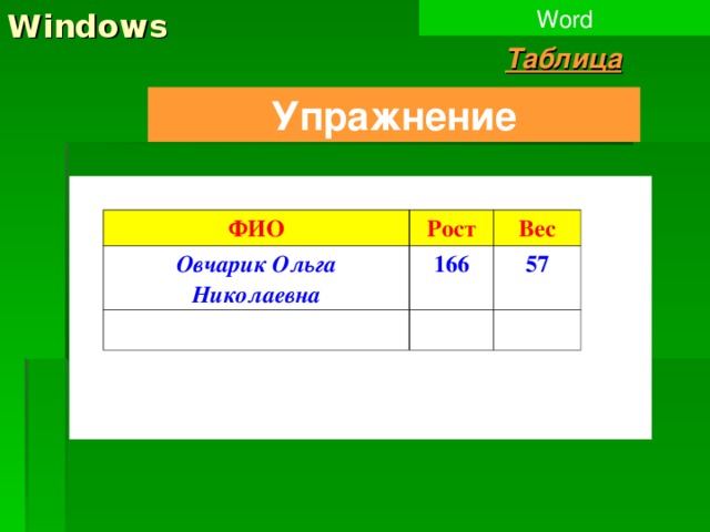 Windows Word Таблица Упражнение ФИО Рост Овчарик Ольга Николаевна Вес 166 57 
