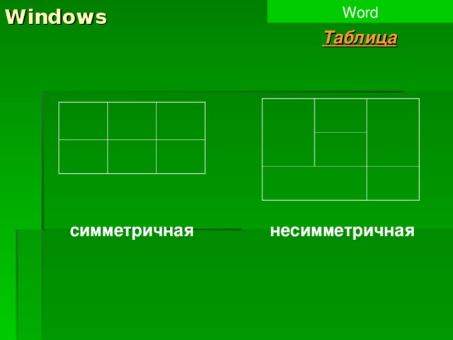 Windows Word Таблица симметричная несимметричная 