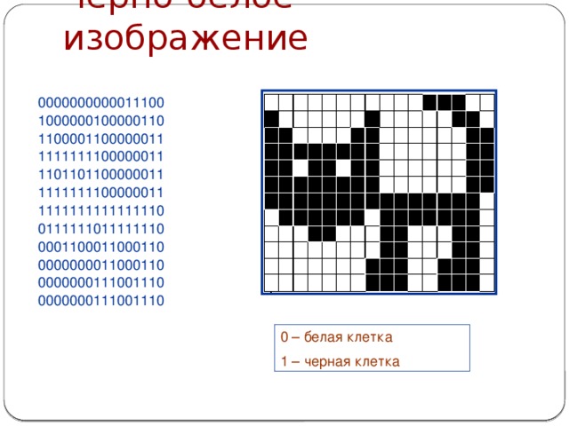 Графическое изображение имеет размер. Закодировать животного рисунок карандашом. Закодируйте черно белый рисунок используя код 0. Закодировать животного рисунок карандашом крестиком. Закодируй n-строку сверху, где n = 2^3:.