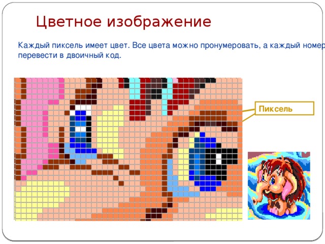 Как перевести картинку обычную в пиксельную