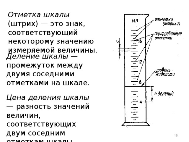 Отметка шкалы (штрих) — это знак, соответствующий некоторому значению измеряемой величины. Деление шкалы — промежуток между двумя соседними отметками на шкале. Цена деления шкалы — разность значений величин, соответствующих двум соседним отметкам шкалы.  