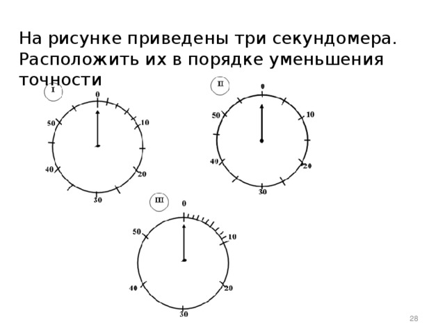 На рисунке приведены три секундомера. Расположить их в порядке уменьшения точности  