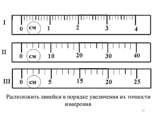 Расположить линейки в порядке увеличения их точности измерения .  