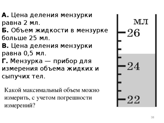 А.  Цена деления мензурки равна 2 мл. Б.  Объем жидкости в мензурке больше 25 мл. В.  Цена деления мензурки равна 0,5 мл. Г.  Мензурка — прибор для измерения объема жидких и сыпучих тел.  Какой максимальный объем можно измерить, с учетом погрешности измерений?   