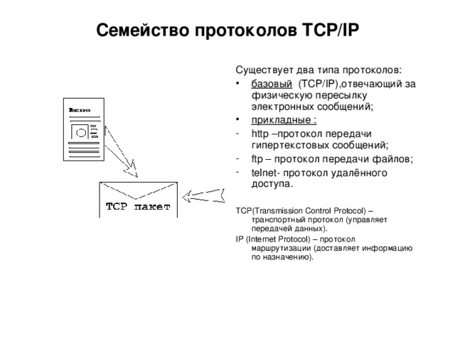 Протокол передачи данных c. Семейство протоколов.