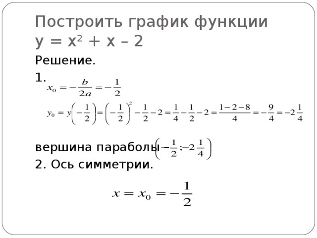 Построить график функции  y = x 2 + x – 2 Решение. 1. вершина параболы – 2. Ось симметрии. 