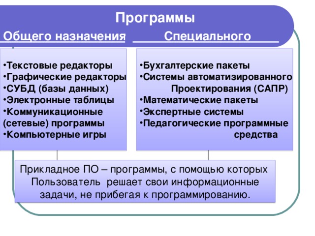 По общего назначения