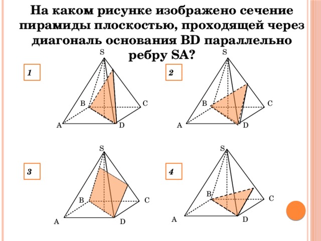 На каком рисунке изображено сечение пирамиды плоскостью, проходящей через диагональ основания BD параллельно ребру SA? S S 1 2 B C C B D A A D S S 3 4 B C B C A D D A 