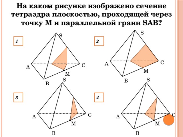 На каком рисунке изображено сечение тетраэдра плоскостью, проходящей через точку М и параллельной грани SAВ? S S 1 2 C A C A M M S S B B 3 4 C C A A M M B B 