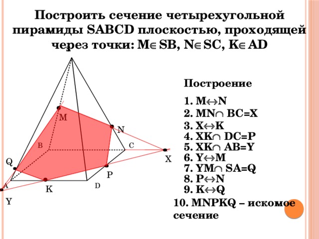 Построить сечение четырехугольной пирамиды SABCD плоскостью, проходящей через точки: M  SB, N  SC, K  AD S Построение 1. M  N 2. MN  BC=X  M 3. X  K  N 4. XK  DC=P 5. XK  AB=Y B C 6. Y  M  X  Q 7. YM  SA=Q  P 8. P  N A D 9. K  Q  K  Y 10. MNPKQ – искомое сечение 
