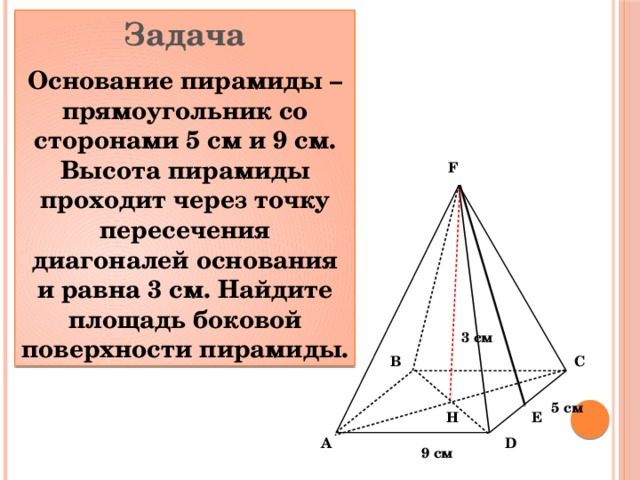 Задача Основание пирамиды – прямоугольник со сторонами 5 см и 9 см. Высота пирамиды проходит через точку пересечения диагоналей основания и равна 3 см. Найдите площадь боковой поверхности пирамиды. F 3 см C B 5 см Н Е D A 9 см 