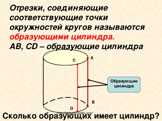 Образующая цилиндра на рисунке