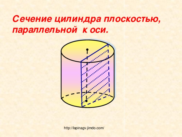 Сечение цилиндра плоскостью, параллельной к оси. http://lapinagv.jimdo.com/ 