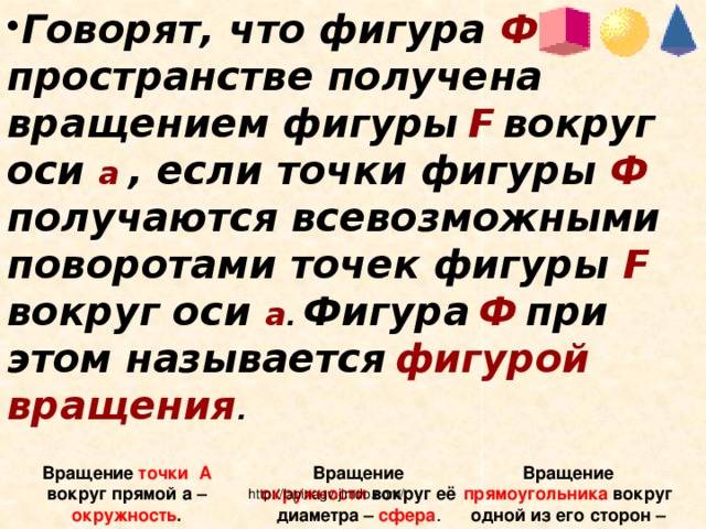 Говорят, что фигура Ф  в пространстве получена вращением фигуры  F  вокруг оси а  , если точки фигуры Ф  получаются всевозможными поворотами точек фигуры F  вокруг оси а . Фигура  Ф  при этом называется  фигурой вращения . Вращение точки А вокруг прямой а – окружность . Вращение окружности вокруг её диаметра – сфера . Вращение прямоугольника вокруг одной из его сторон – цилиндр . http://lapinagv.jimdo.com/ 