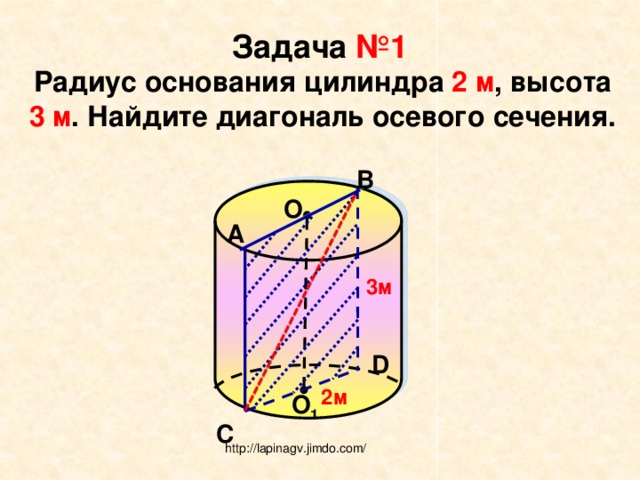 Задача №1 Радиус основания цилиндра 2 м , высота 3 м . Найдите диагональ осевого сечения. В  О А 3м D 2м О 1 С http://lapinagv.jimdo.com/ 