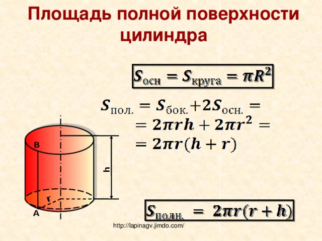 Схема нахождения площади поверхности