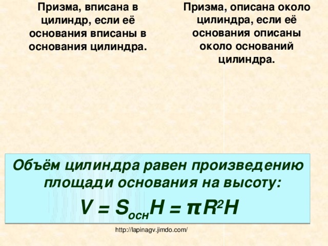 Призма, вписана в цилиндр, если её основания вписаны в основания цилиндра. Призма, описана около цилиндра, если её основания описаны около оснований цилиндра. Объём цилиндра равен произведению площади основания на высоту: V = S осн H = πR 2 H http://lapinagv.jimdo.com/ 