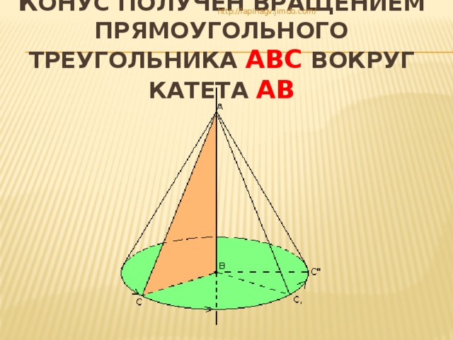 http://lapinagv.jimdo.com/ К онус получен вращением прямоугольного треугольника АВС  вокруг катета АВ 