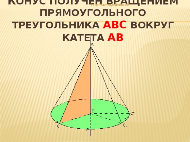 Тело полученное вращением прямоугольного треугольника вокруг прямой содержащей гипотенузу чертеж