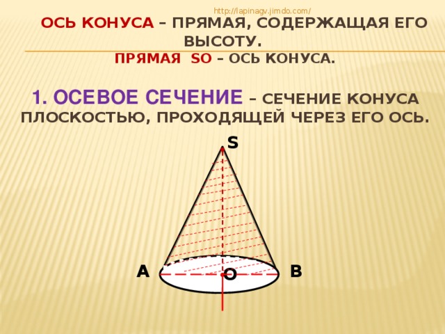 Осевое сечение конуса равно