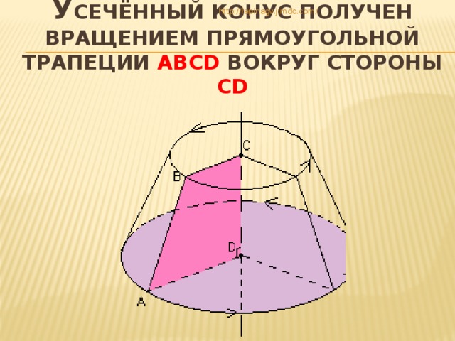 У сечённый конус получен вращением прямоугольной трапеции АВСD вокруг стороны CD http://lapinagv.jimdo.com/ 