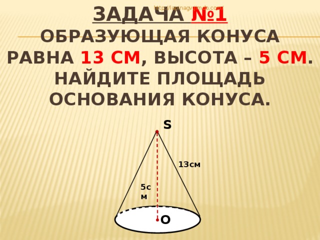 Задача №1  Образующая конуса равна 13 см , высота – 5 см . Найдите площадь основания конуса.   http://lapinagv.jimdo.com/ S 13см 5см О 