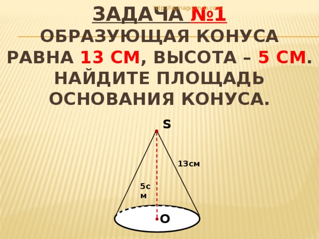 Площадь конуса через образующую