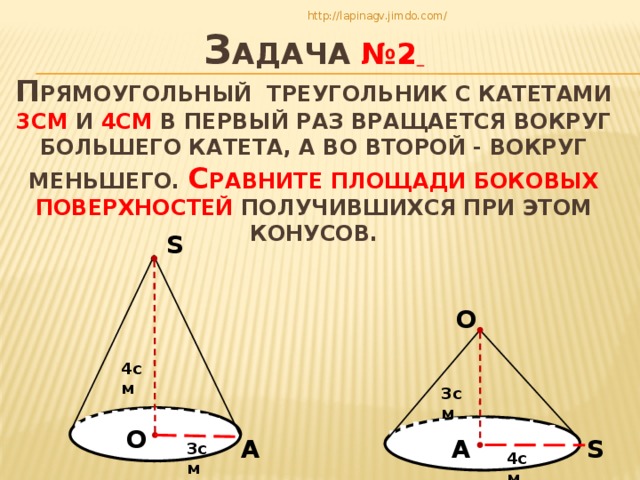 http://lapinagv.jimdo.com/ З адача №2   П рямоугольный треугольник с катетами 3см и 4см в первый раз вращается вокруг большего катета, а во второй - вокруг меньшего. С равните площади боковых поверхностей получившихся при этом конусов.   S О 4см 3см О А А S 3см 4см 