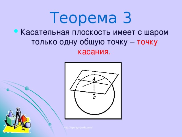 Шар симметричен. Плоскости симметрии шара. Симметрия в шаре. Сколько плоскостей симметрии имеет шар. Два сечения шара симметричные относительно его центра.