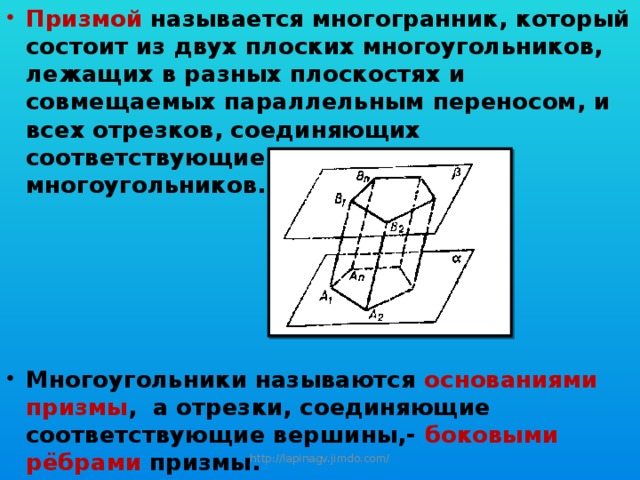 Призмой называется многогранник, который состоит из двух плоских многоугольников, лежащих в разных плоскостях и совмещаемых параллельным переносом, и всех отрезков, соединяющих соответствующие точки этих многоугольников. Многоугольники называются основаниями призмы , а отрезки, соединяющие соответствующие вершины,- боковыми рёбрами призмы. http://lapinagv.jimdo.com/ 