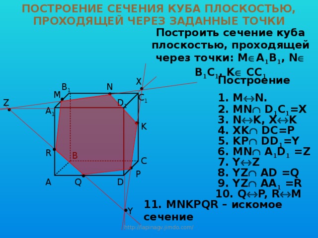 ПОСТРОЕНИЕ СЕЧЕНИЯ КУБА ПЛОСКОСТЬЮ, ПРОХОДЯЩЕЙ ЧЕРЕЗ ЗАДАННЫЕ ТОЧКИ Построить сечение куба плоскостью, проходящей через точки: М  A 1 В 1 , N  B 1 C 1 , K  CC 1 Построение 1. M  N. X N B 1 M C 1 Z D 1 2. MN  D 1 C 1 =X A 1 3. N  K, X  K  K 4. XK  DC=P 5. KP  DD 1 =Y 6. MN  A 1 D 1 =Z R B 7. Y  Z C 8. YZ  AD =Q P 9. YZ  AA 1 =R D A Q 10. Q  P, R  M 11. MNKPQR – искомое сечение Y http://lapinagv.jimdo.com/ 