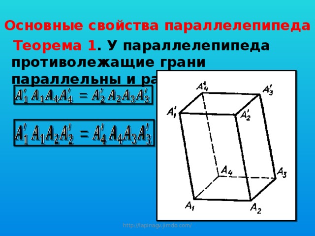 Основные свойства параллелепипеда  Теорема 1 . У параллелепипеда противолежащие грани параллельны и равны.  http://lapinagv.jimdo.com/ 