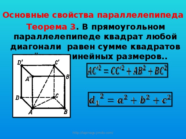 Основные свойства параллелепипеда  Теорема 3 . В прямоугольном параллелепипеде квадрат любой диагонали равен сумме квадратов трёх его линейных размеров..  http://lapinagv.jimdo.com/ 