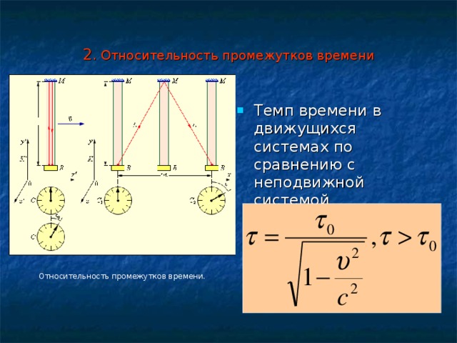 2. Относительность промежутков времени Темп времени в движущихся системах по сравнению с неподвижной системой замедляется.  Относительность промежутков времени. 