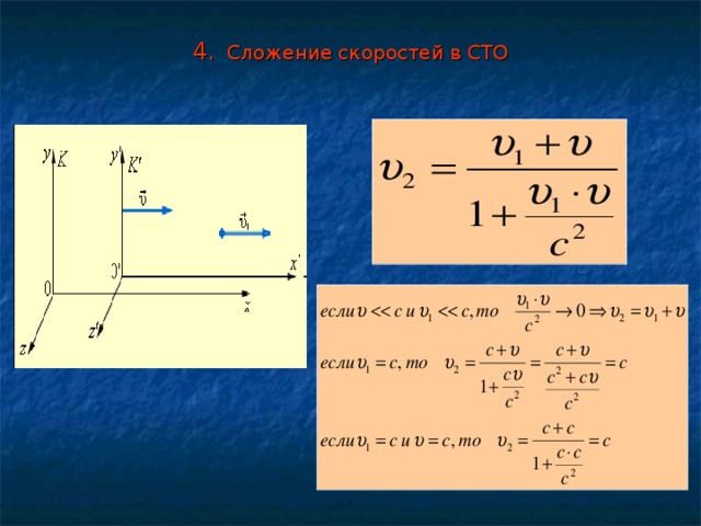 4.  Сложение скоростей в СТО 