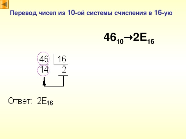 Число 10 в 16 систему счисления