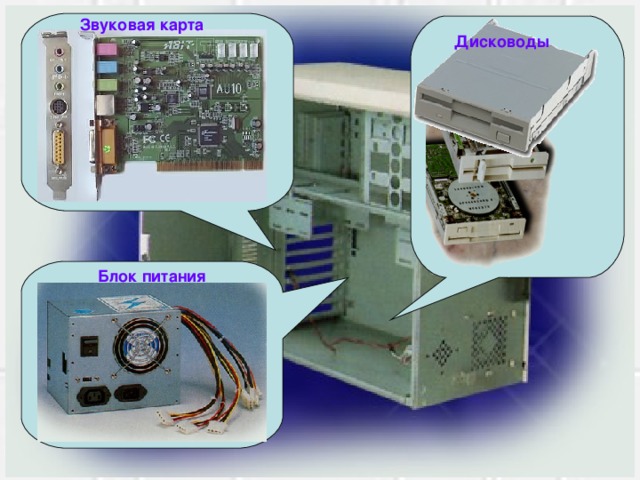 Звуковая карта Дисководы Блок питания 