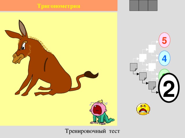 2 1 Тригонометрия 3 5 4 3 2 