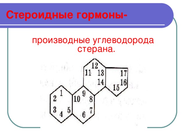 Стероидные гормоны-  производные углеводорода стерана. 