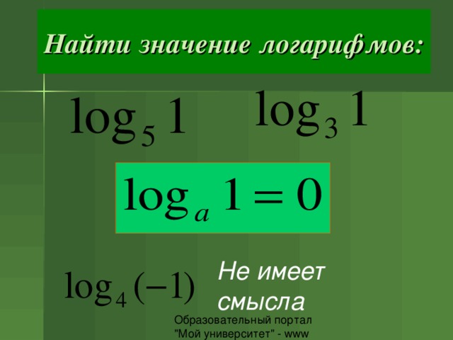 Найти значение логарифмов: Не имеет смысла 