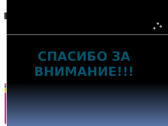 Сравнение разных браузеров стандарты создания веб сайтов