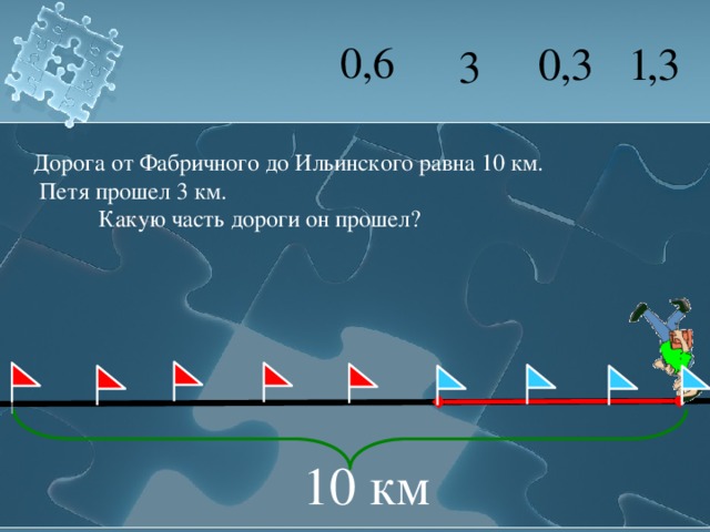 Дорога от Фабричного до Ильинского равна 10 км.  Петя прошел 3 км.  Какую часть дороги он прошел? Математика 5 класс. Н.Я.Виленкин. № 872. 10 км  