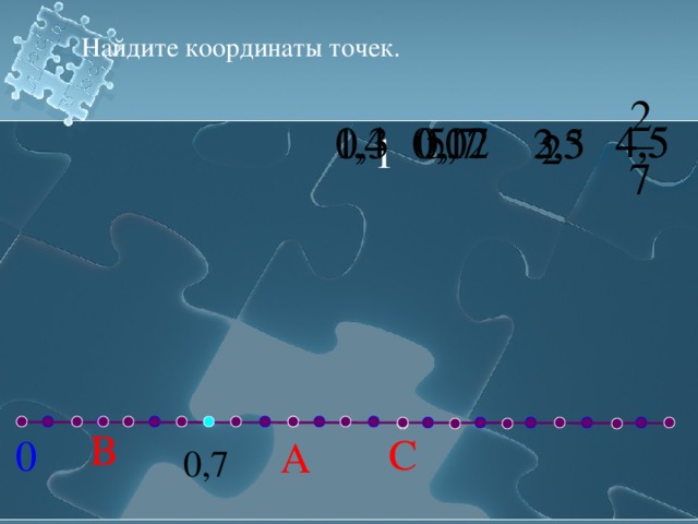 Найдите координаты точек. 1 В С 0 А 