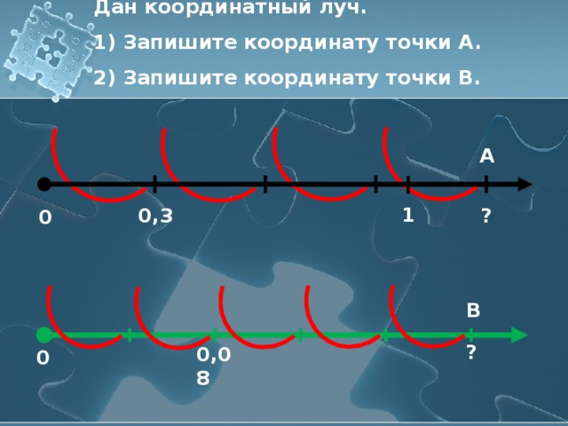 Дан координатный луч. 1) Запишите координату точки А. 2) Запишите координату точки В. А 1 ? 0,3 0 В ? 0,08 0 