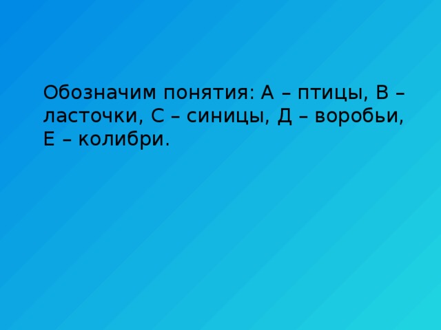 Обозначим понятия: А – птицы, В – ласточки, С – синицы, Д – воробьи, Е – колибри. 