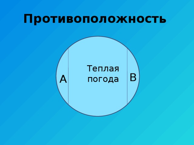 Противоположность   Теплая  погода В А 
